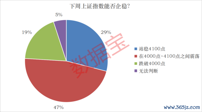 融资资金大幅加仓2股 电子板块成最大赢家