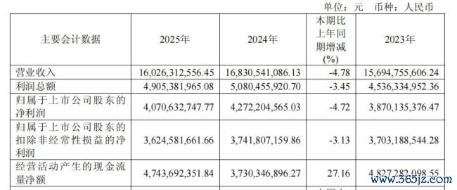 请杨幂代言、又状告小米，能缓解“插座一哥”的心焦吗？