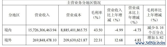 请杨幂代言、又状告小米，能缓解“插座一哥”的心焦吗？